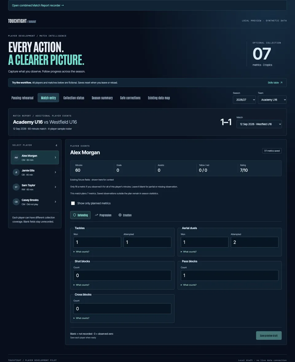 Dugout match intelligence screen showing player observations and performance data