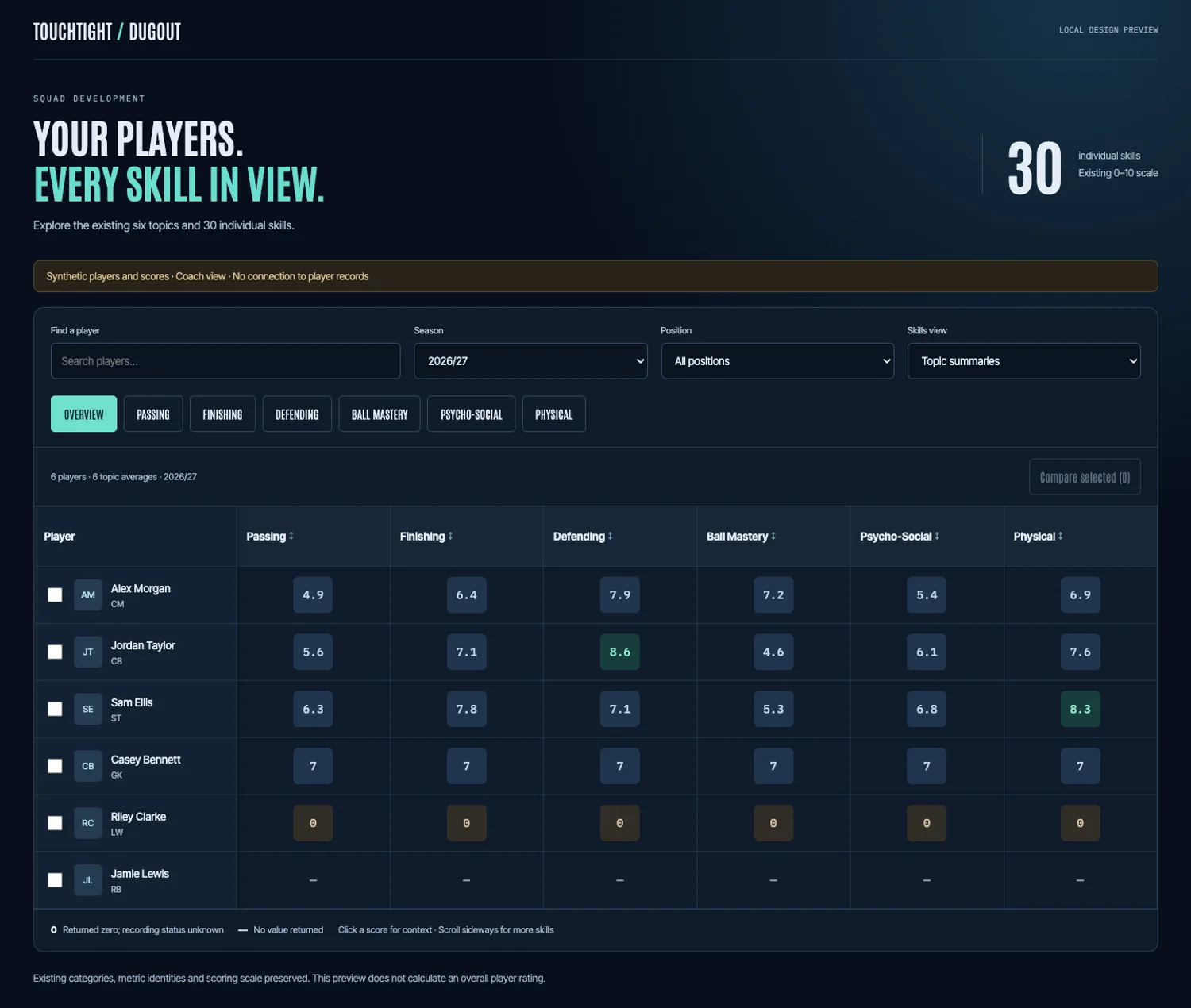 Player development — actual Touchtight software screen