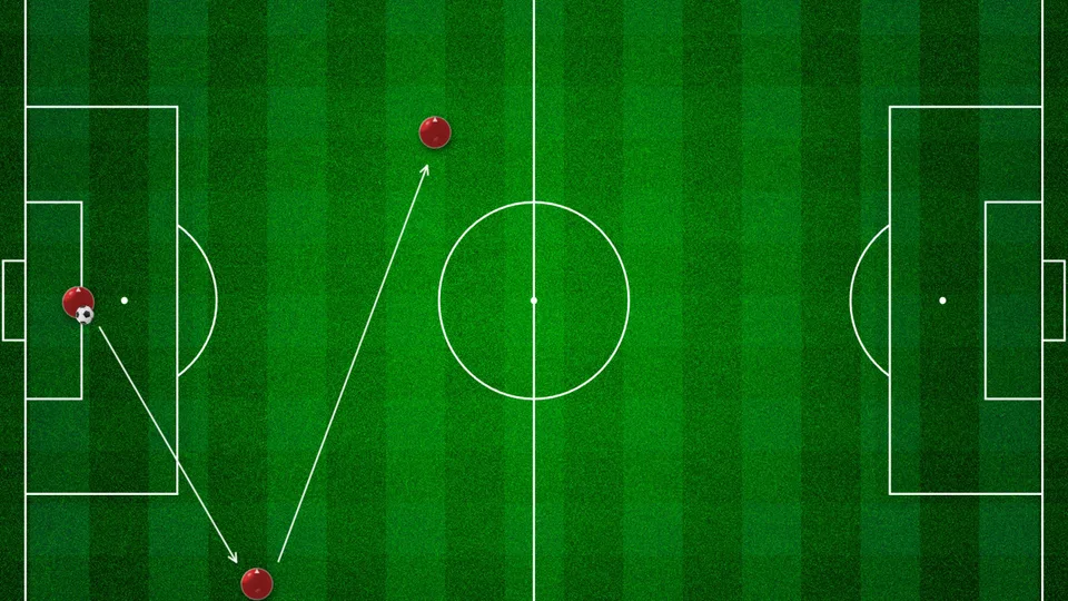Coach Studio animation tool rendering a coaching idea on a pitch